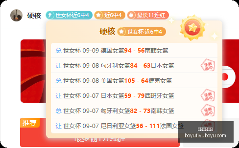 哥斯甲球队,数据解析,初始定位与,博鱼体育官网,博鱼体育app下载