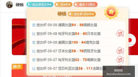 哥斯甲球队数据解析：初始定位与实战能力对比